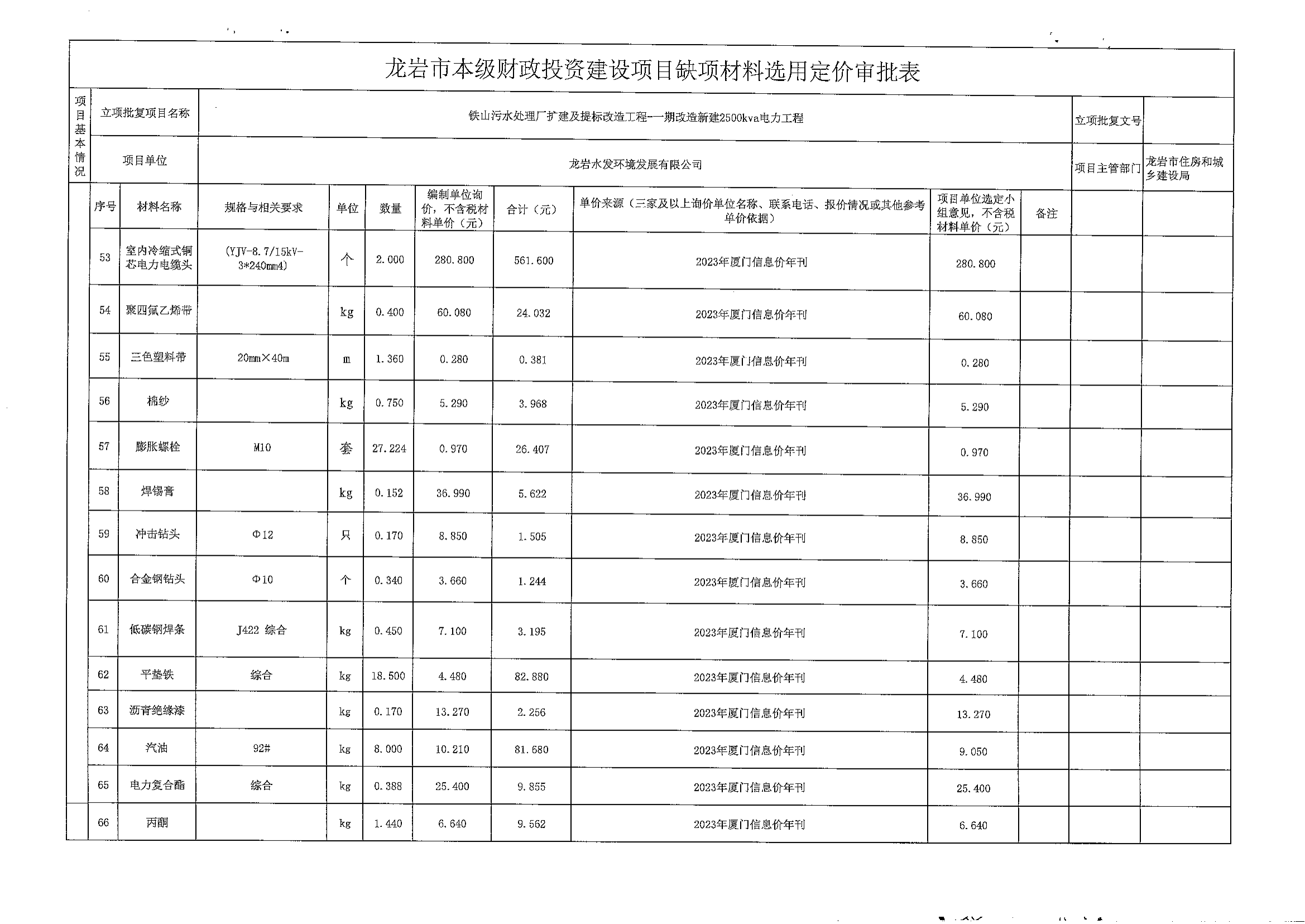 MX-C2622R_20240314_164236_06.png MX-C2622R_20240314_164236_06.png